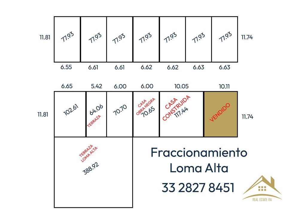 Fraccionamiento en La Laja - Loma Alta Residential Community in La Laja: Affordable Lots in a Private and Peaceful Setting